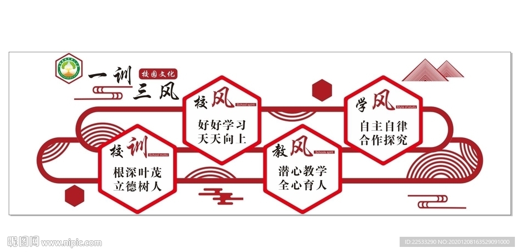 三风一训文化墙