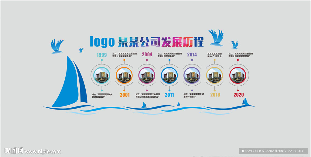 企业发展历程 历史沿革历程