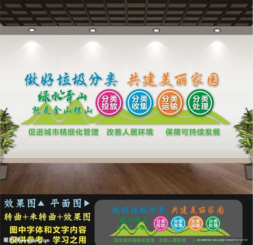 垃圾分类文化墙