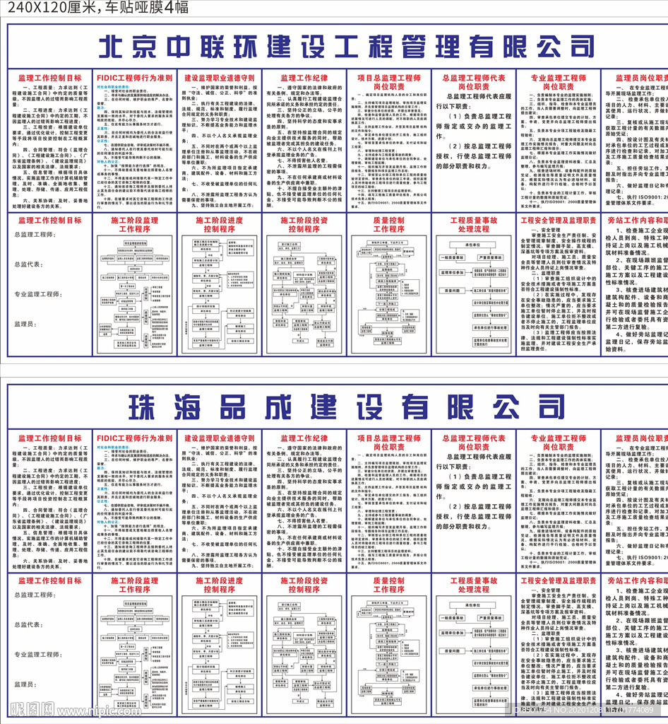 北京中联建设有限公司管理规程