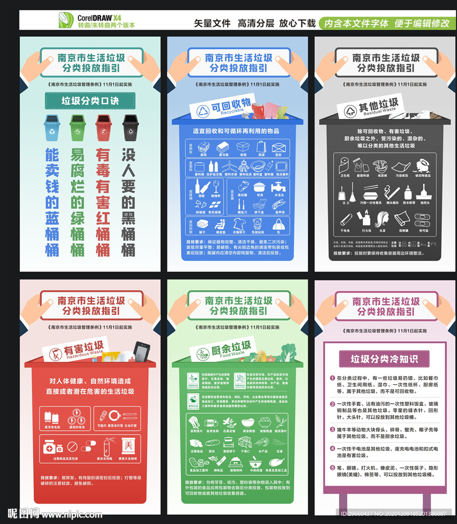 南京生活垃圾分类