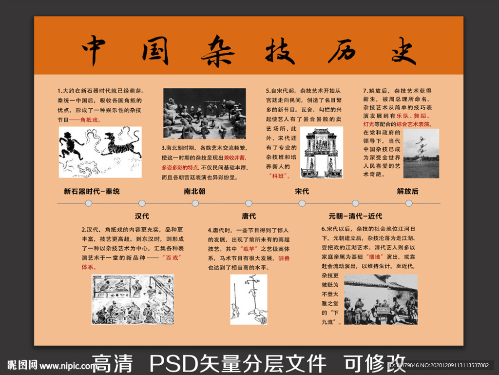 中国杂技历史