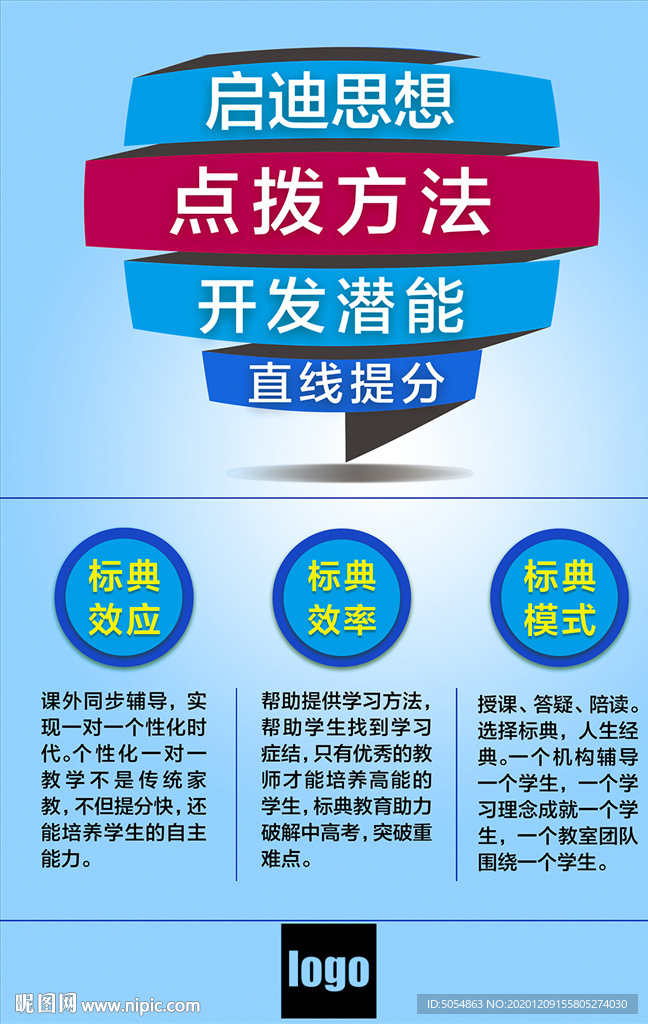 辅导班教学方法提分展板