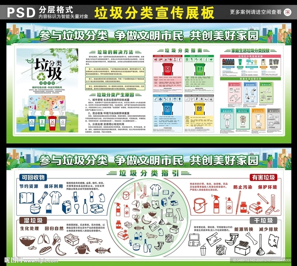 垃圾分类展板