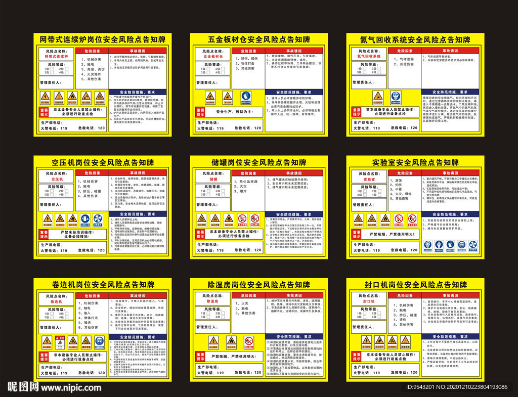 安全风险点告知牌