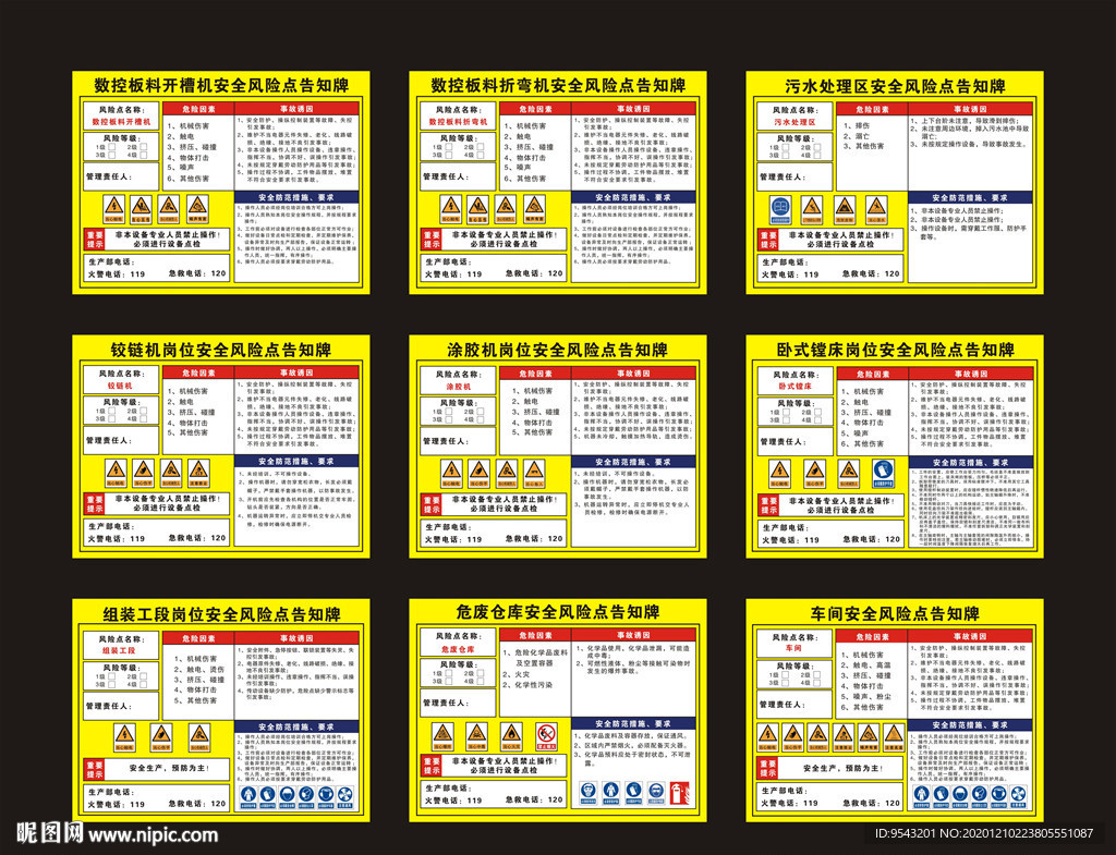 安全风险点告知牌