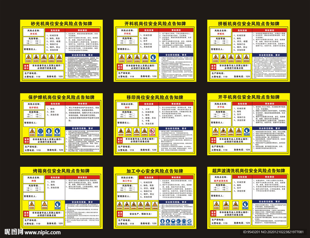 安全风险点告知牌