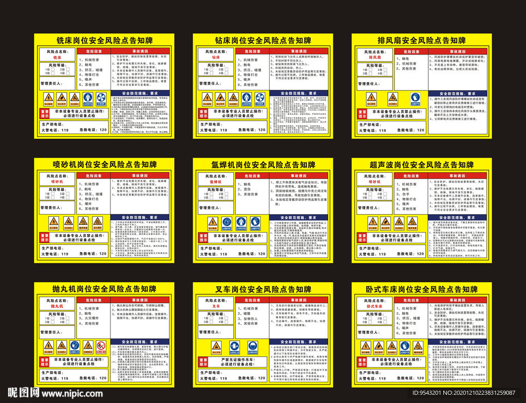 安全风险点告知牌