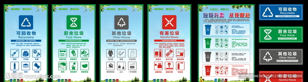 垃圾分类宣传栏 标识