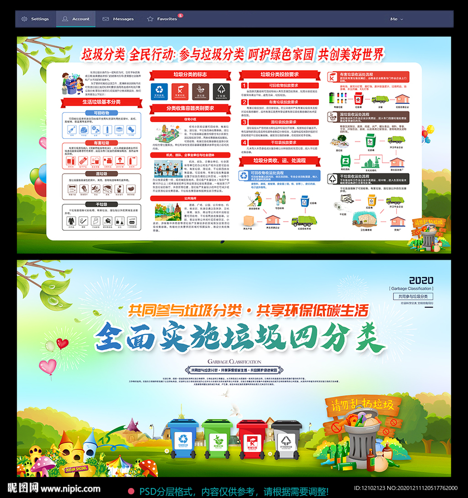 垃圾垃圾分类垃圾分类展板
