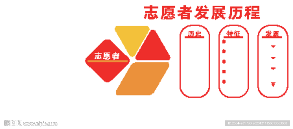 志愿者发展历程