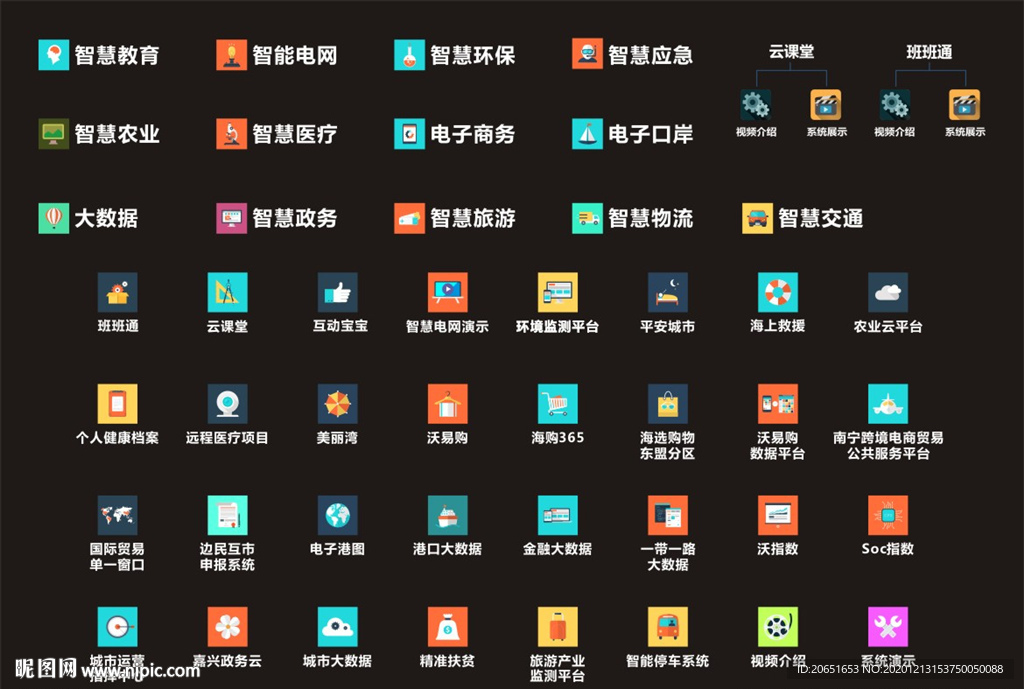 智慧城市图标