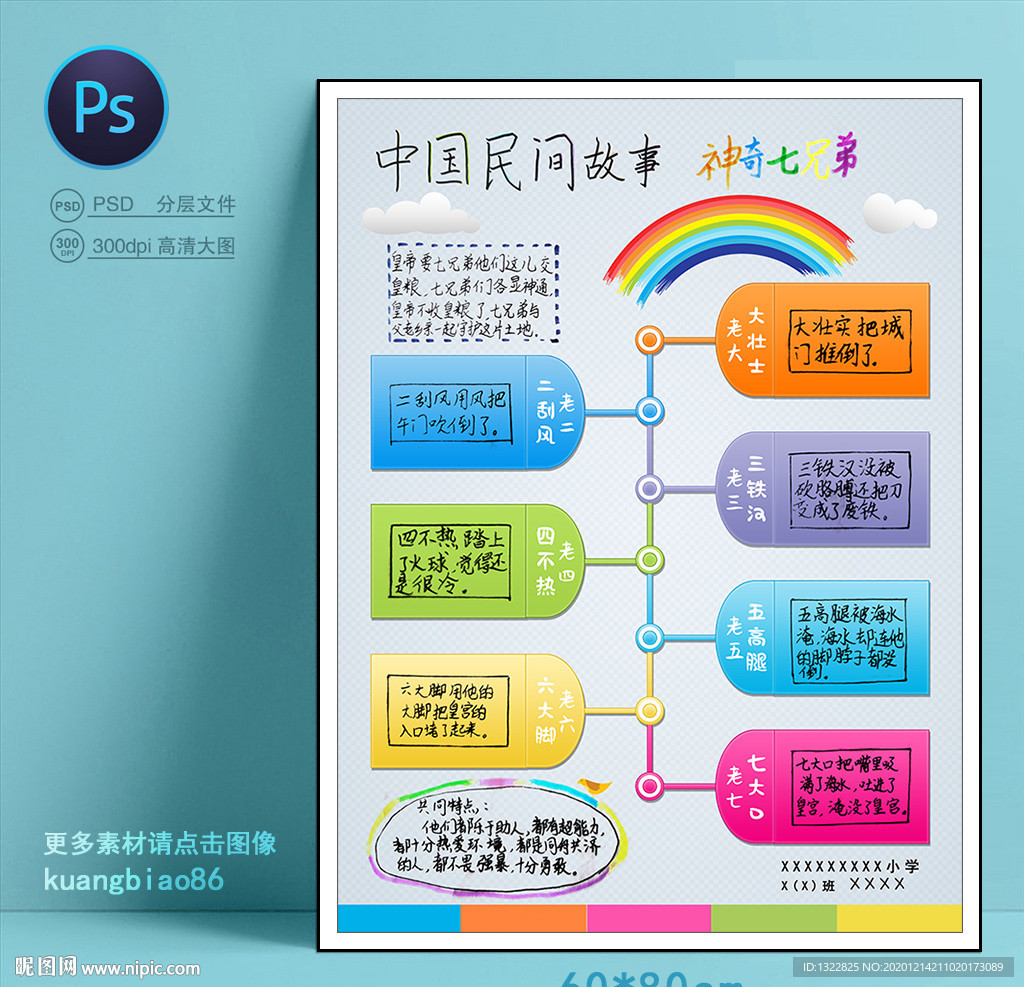 民间故事思维导图