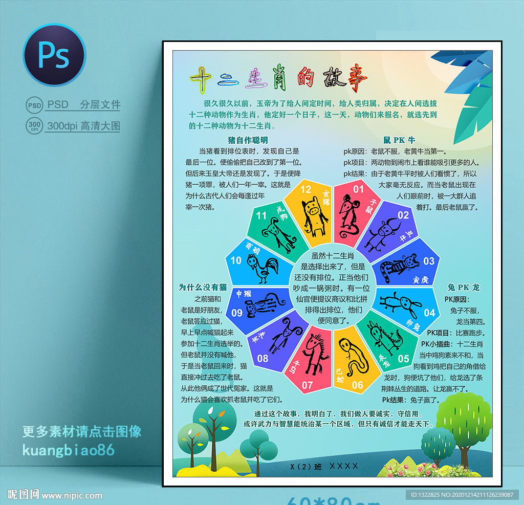 十二生肖