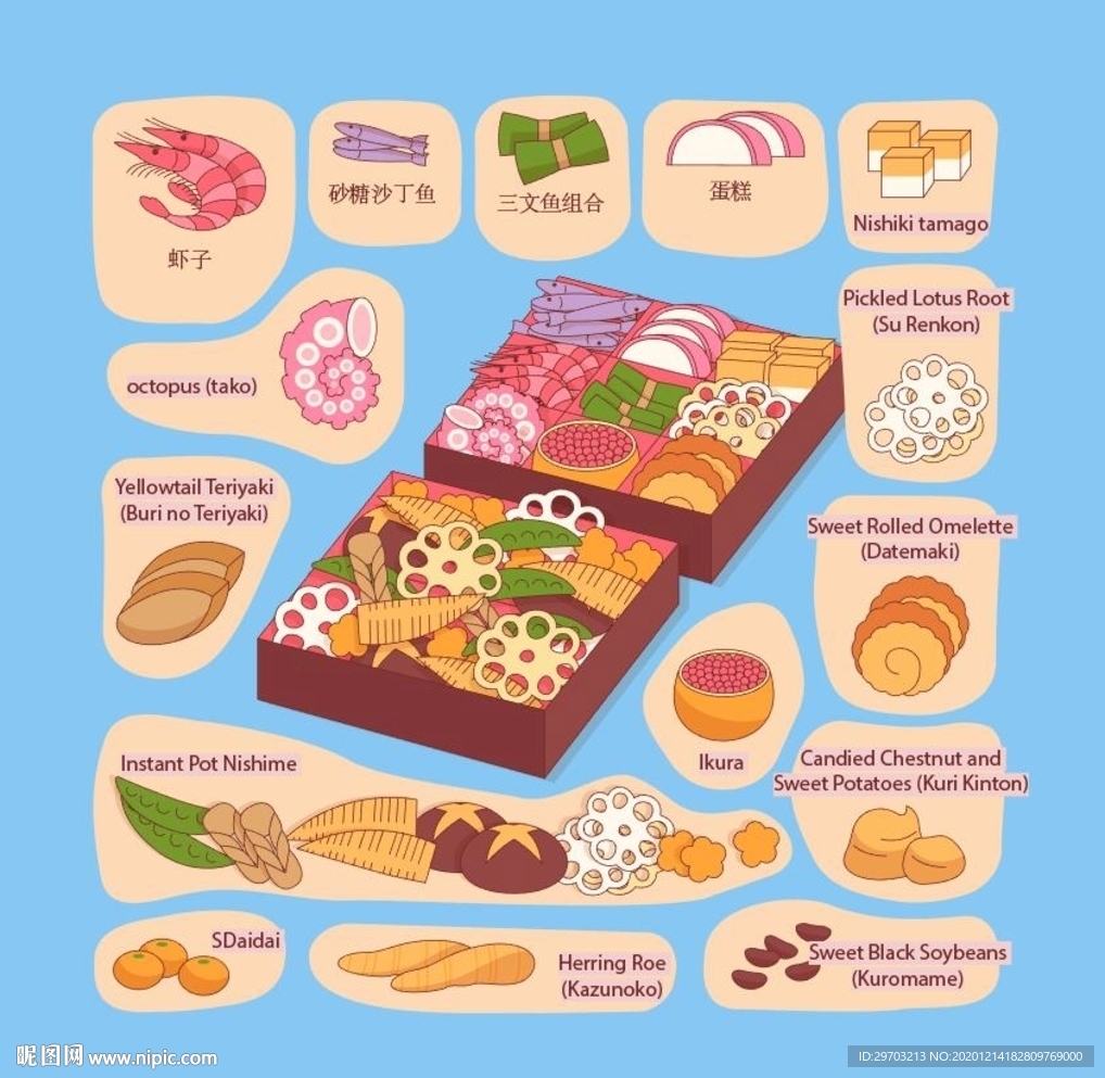 日本料理