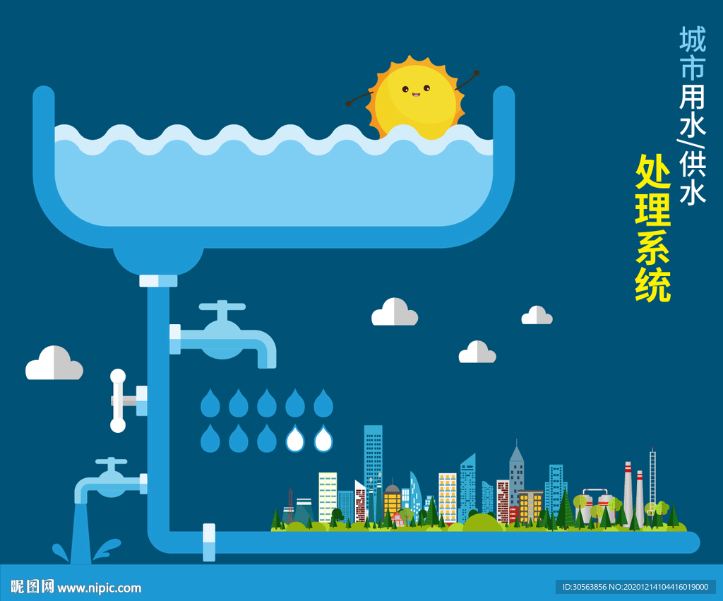 城市供水系统