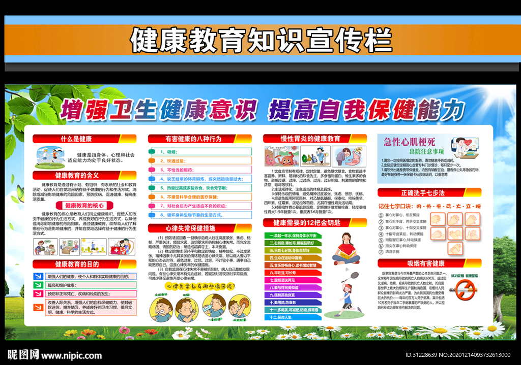 健康教育宣传栏