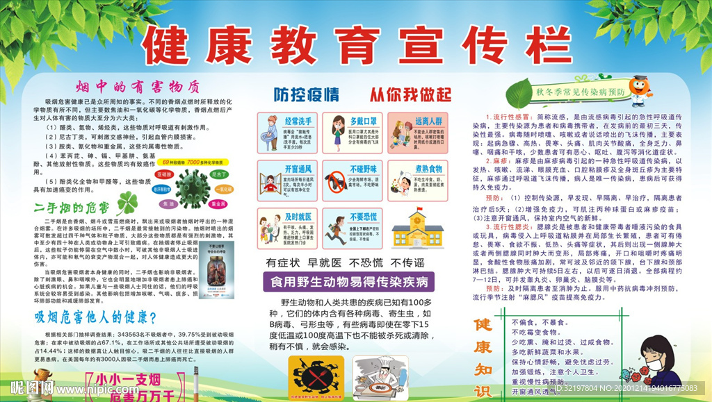 健康教育宣传栏