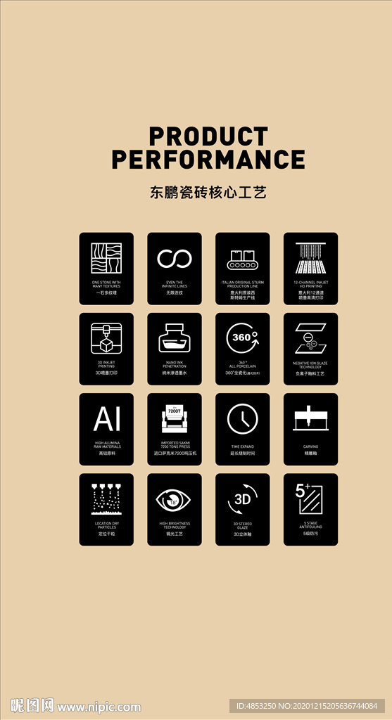 核心工艺   工艺   瓷砖