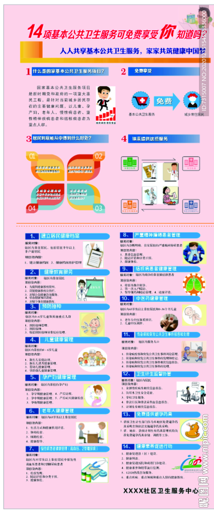 14 项基本公共服务项目