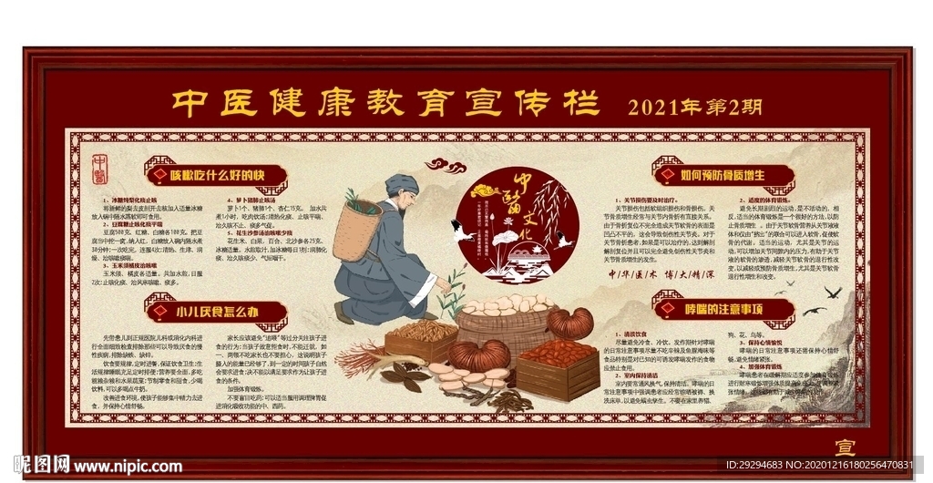 中医健康教育宣传栏