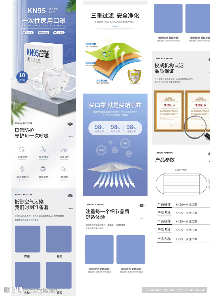 外科口罩详情