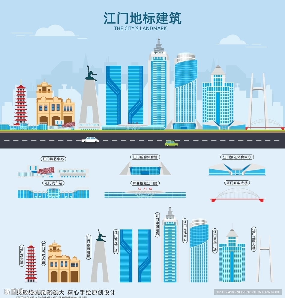 江门