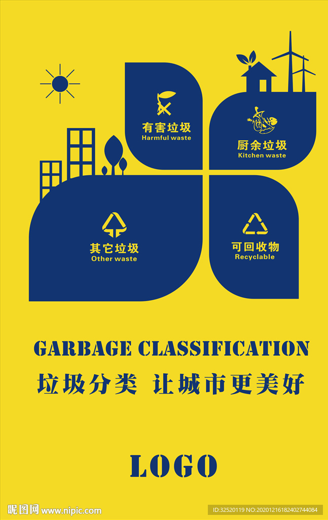 垃圾分类海报