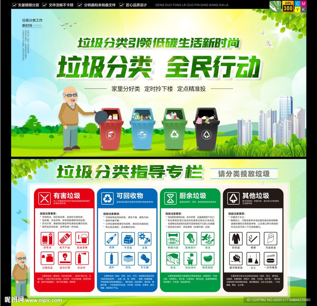 垃圾垃圾分类垃圾分类指南