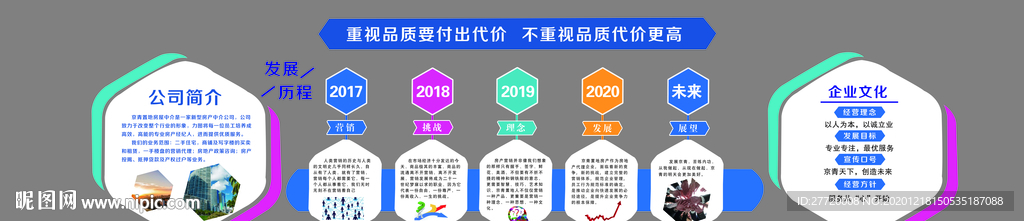 房屋各种文化墙