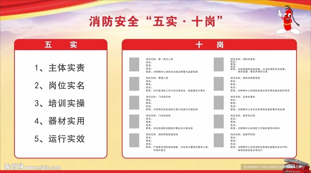 消防安全“五实·十岗”