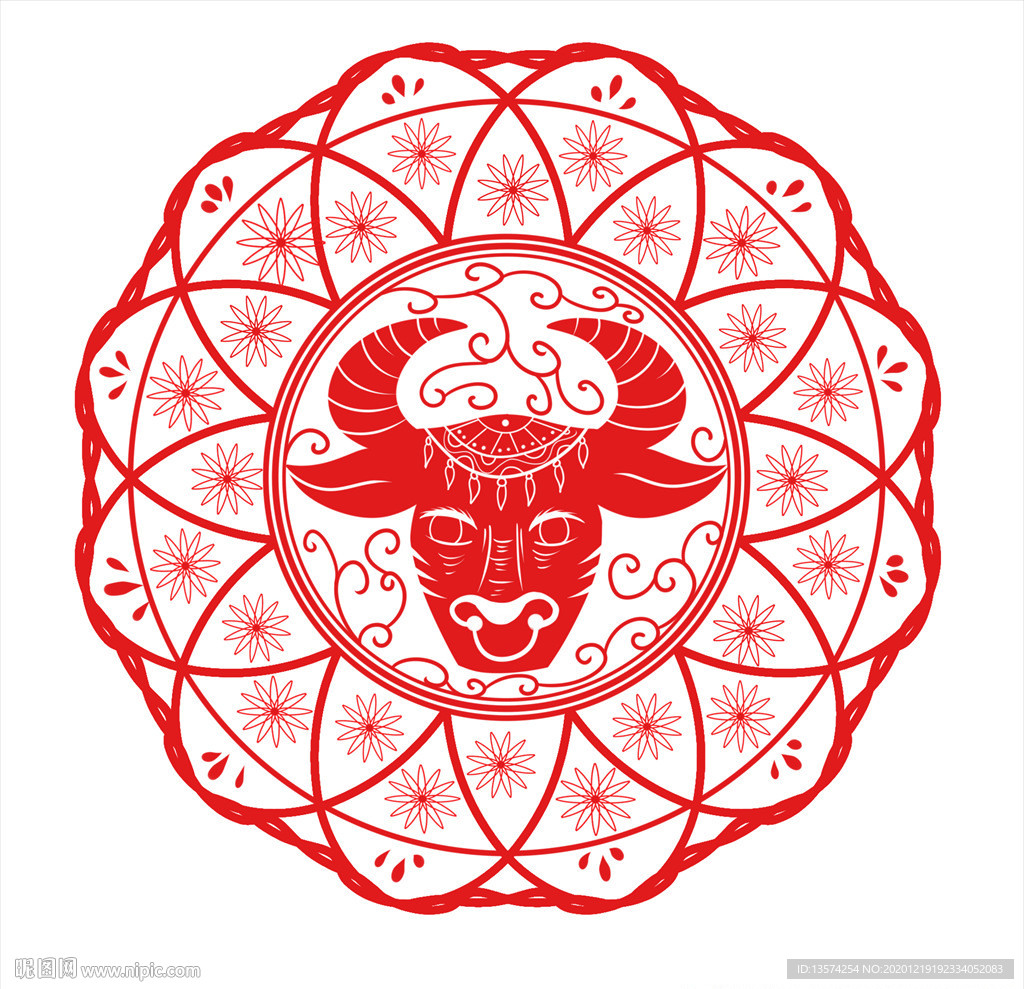2021年牛剪纸春节窗花图案