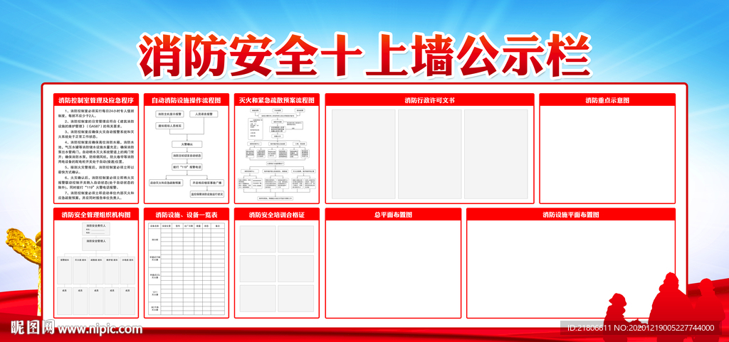 消防安全十上墙公示栏
