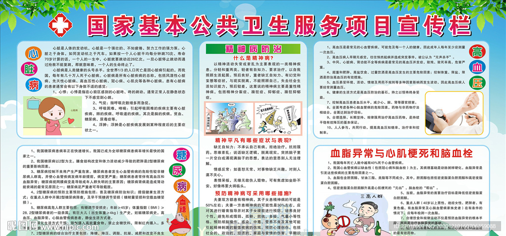 国家基本公共卫生服务项目宣传栏