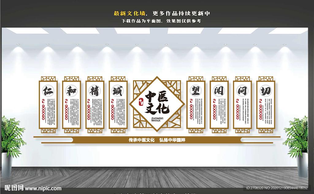 中医文化墙