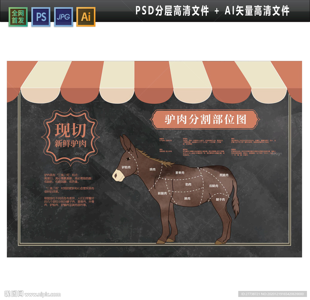 驴肉分割图图片 驴肉分布图图片