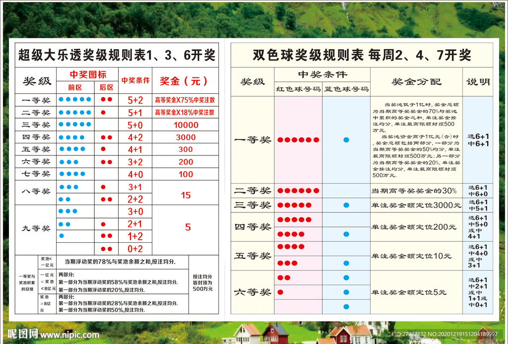 彩票奖金对照表