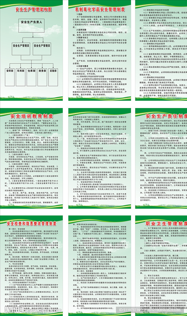 安全检查和隐患整改管理制度