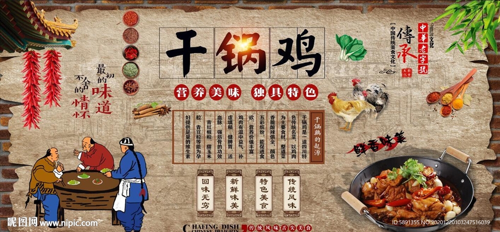 干锅鸡背景墙
