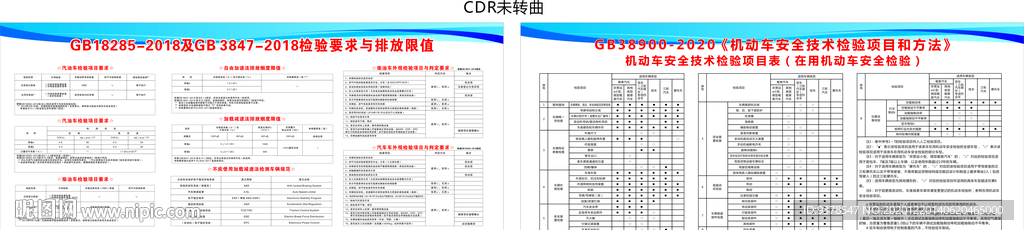 机动车安全技术检验要求与排放限