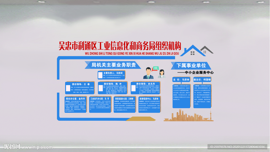 组织机构示意图