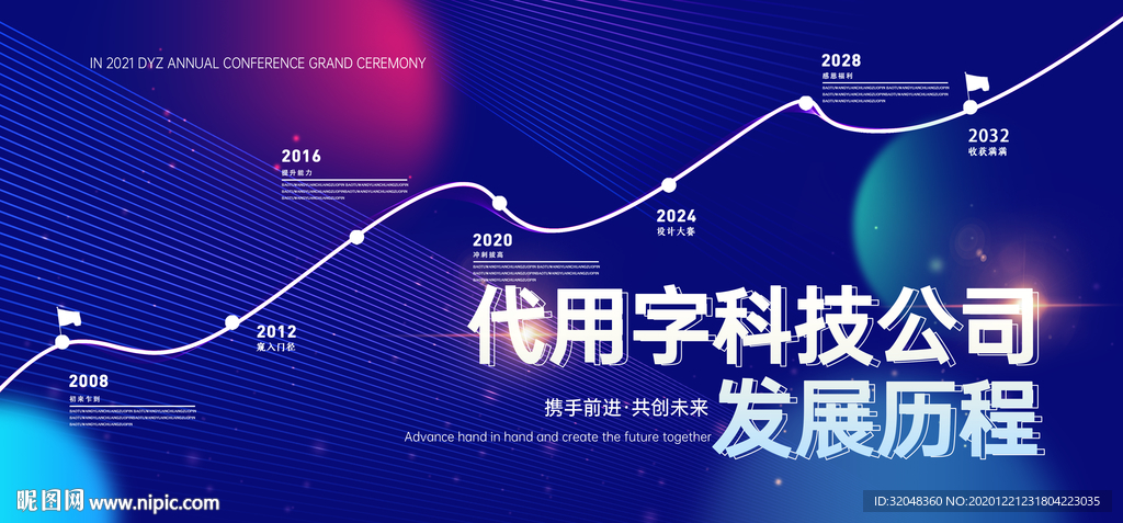 科技企业发展历程展板