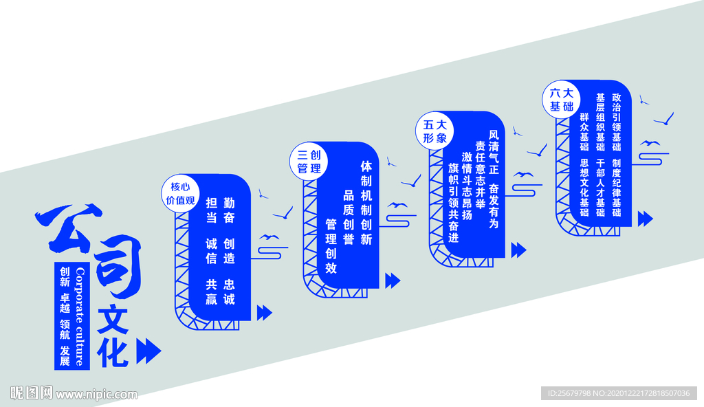 公司 企业 楼道 楼梯文化墙