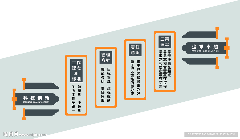 楼梯间文化墙  公司形象墙