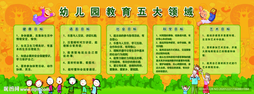 幼儿园教育五大领域 健康目标
