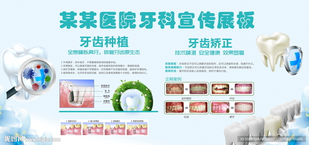 牙医展板