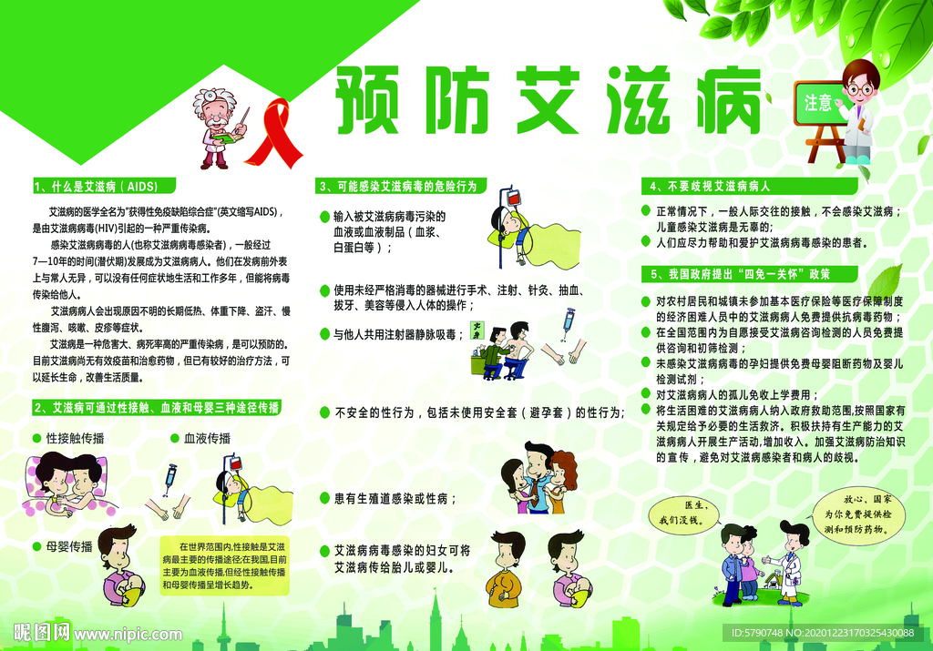 预防艾滋病
