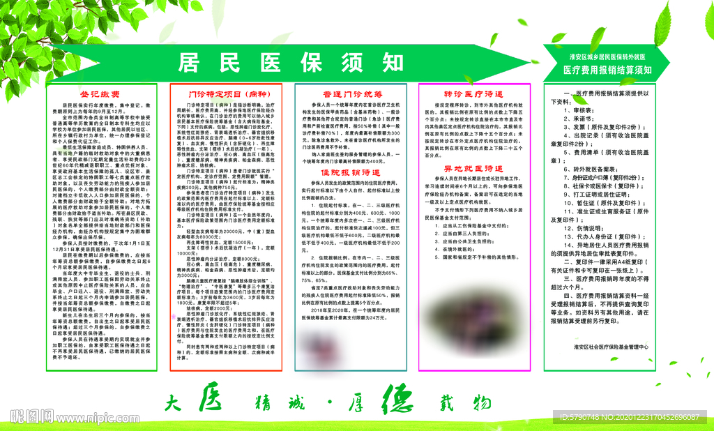 医保资料