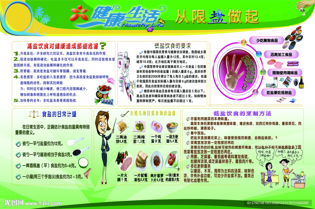 控盐宣传画
