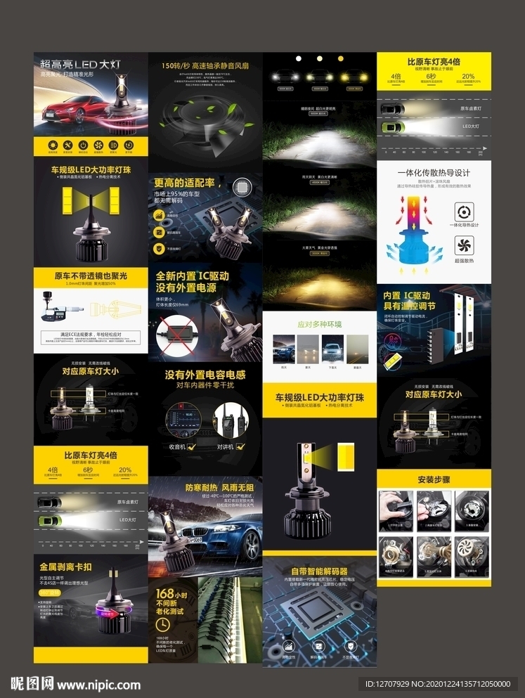 LED汽车灯详情页